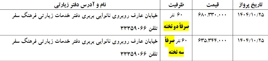 چهاردهمین کاروان حج عمره 1404