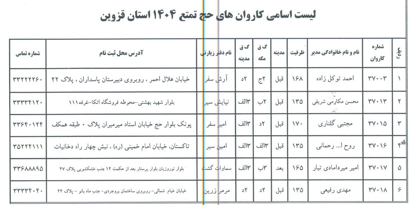 لیست کاروانهای حج تمتع  استان قزوین1404